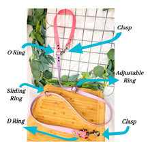 Load image into Gallery viewer, All You Need Multi-Purpose 10 Leads In 1 - Waterproof - More Colours Available!
